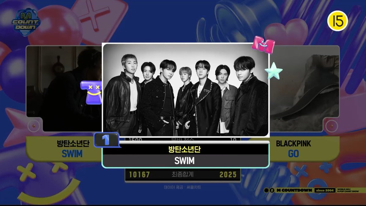 IdleSaturn7's tweet image. WOOHOO! 🙌🎉🏆

We're so proud of you @BTS_twt, our kings! 🫂💜

CONGRATULATIONS BTS

#SWIM2ndWin #BTS166thWin
#BTS #방탄소년단 #BTS_SWIM