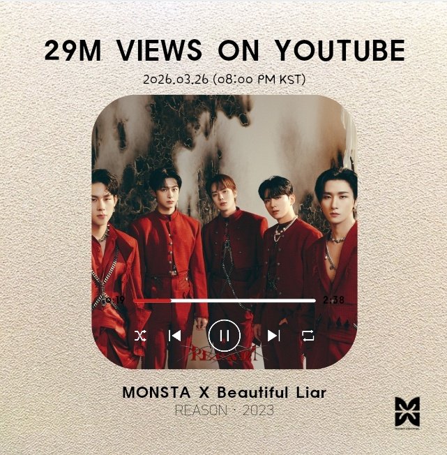 MXWH_Central's tweet photo. [#MX_Views] Youtube

BEAUTIFUL LIAR has already surpassed 29M views!🔥

🔗https://t.co/zhyFWnJklj

#MONSTAX #몬스타엑스 @OfficialMONSTAX https://t.co/qZxRa0Rr2n