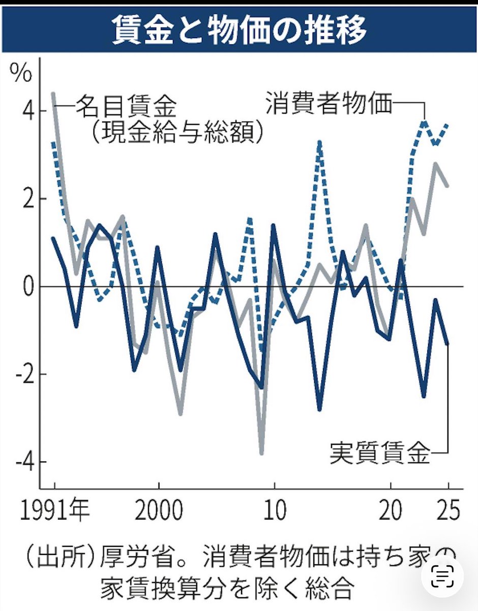 マンション好きの外資コンサル tweet media