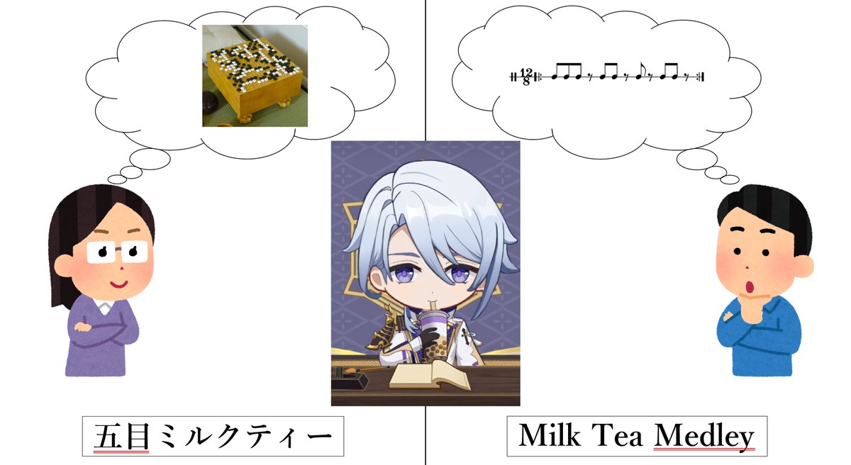 原神ラテン語解読班 tweet media