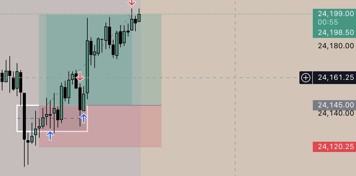 Stratos Trading tweet media