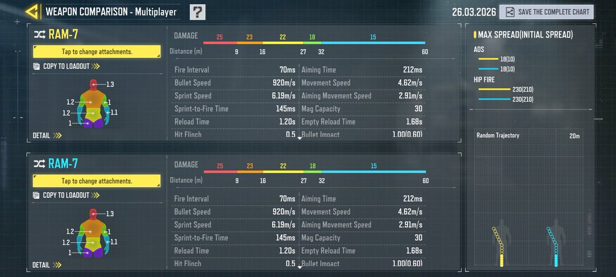 Leakers On Duty tweet media