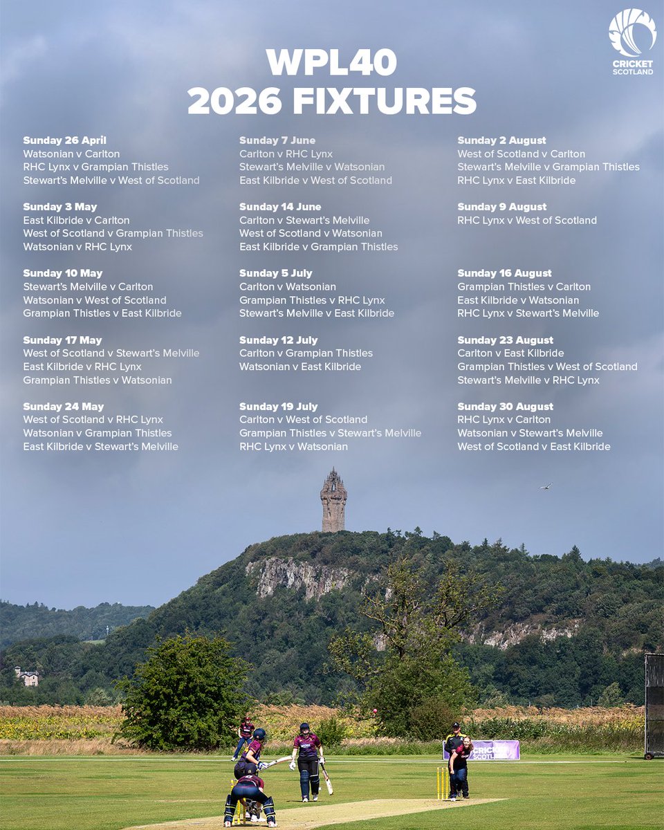 Cricket Scotland tweet media