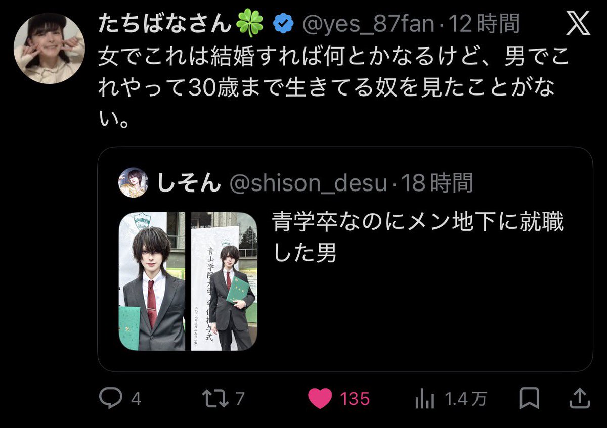 しそん tweet media