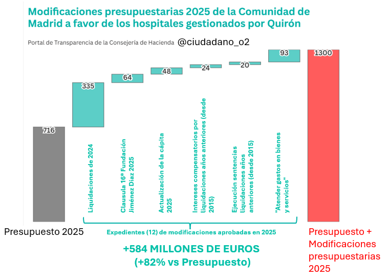 Óscar H. 🎯 tweet media