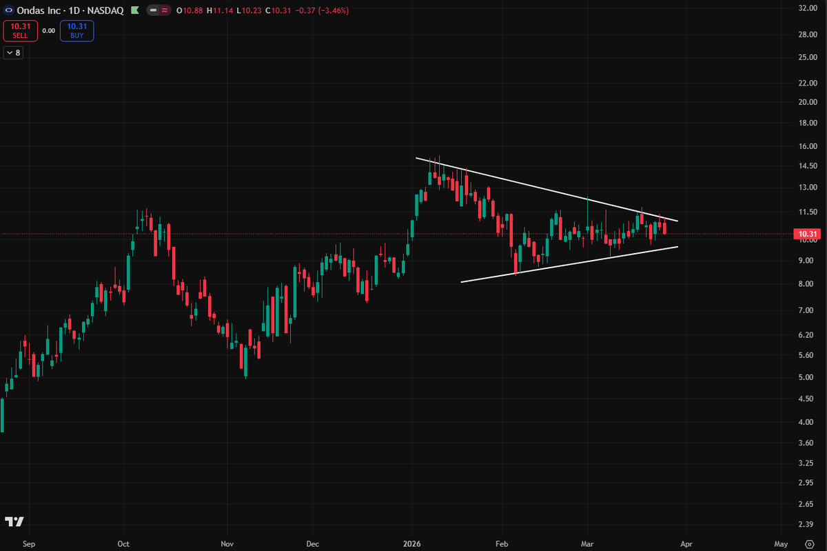 Matt Weinberg tweet media