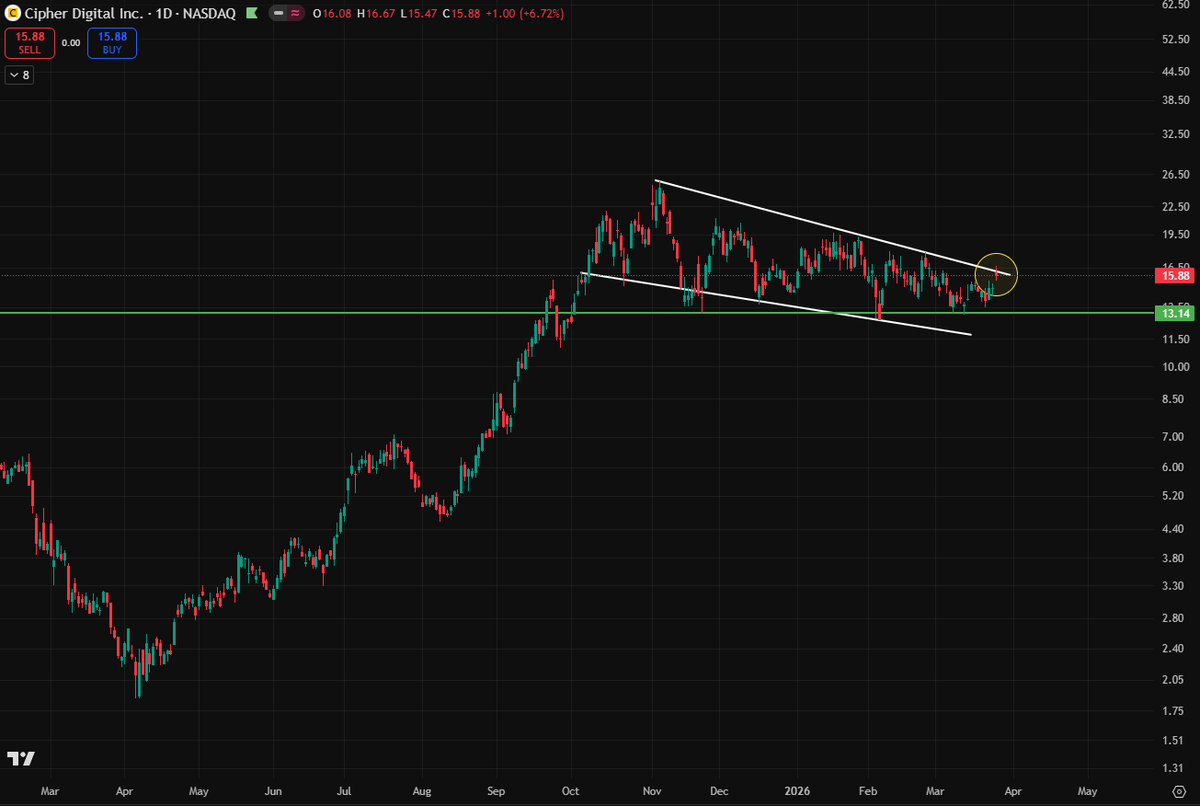 Matt Weinberg tweet media