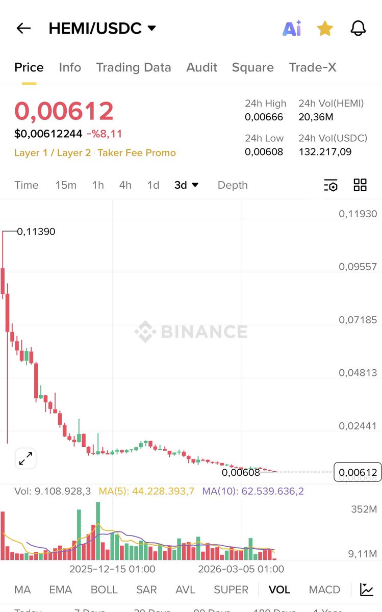 @TradioS tweet media