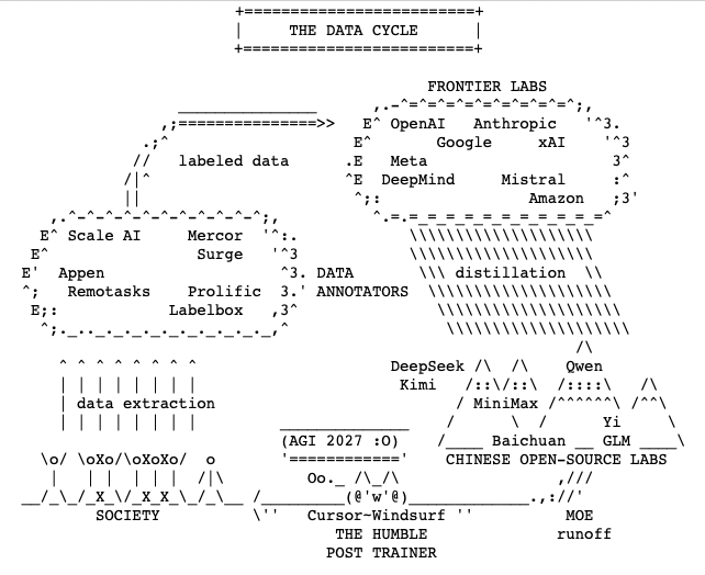 Fleetwood tweet media