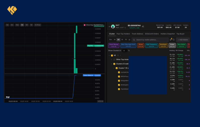 KryptoGO tweet media