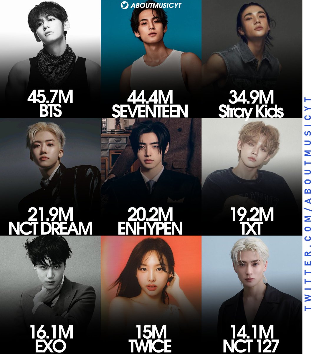 About Music tweet media