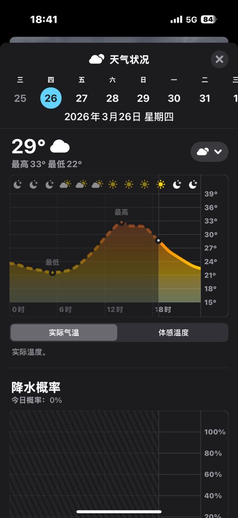 不吃麦当劳 tweet media