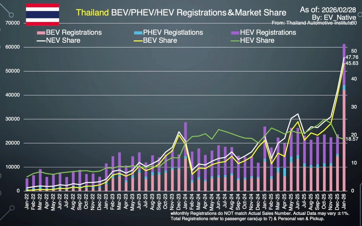 井上雅史｜ものづくり✕ビジネス📣 tweet media