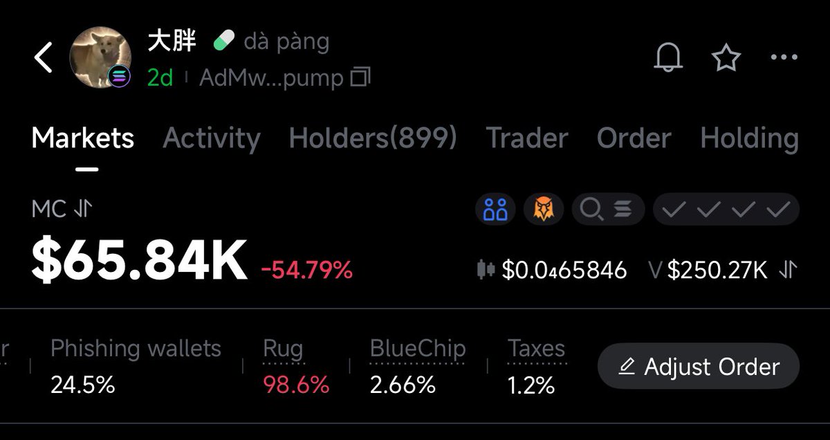 AlphaChartist tweet media
