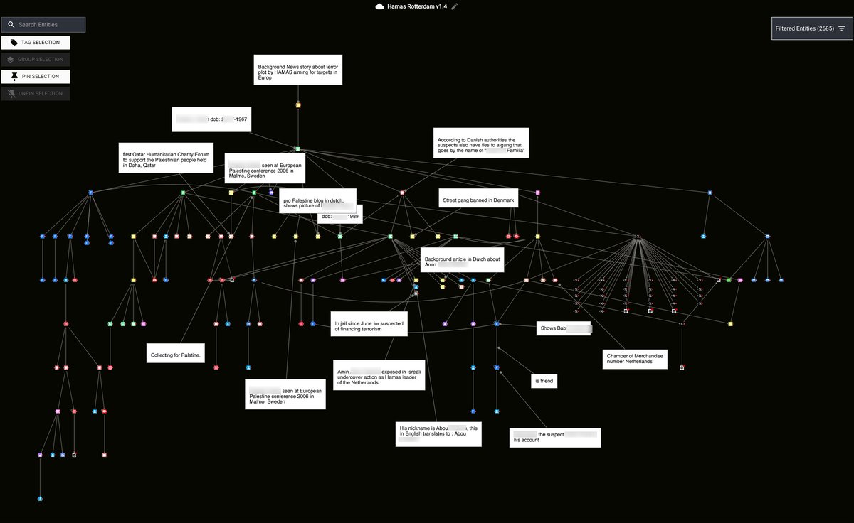 Dutch Osint Guy Nico tweet media