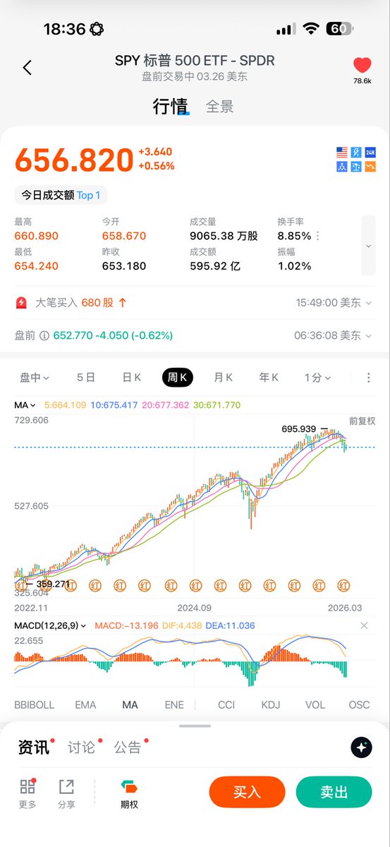 Daydreamer tweet media