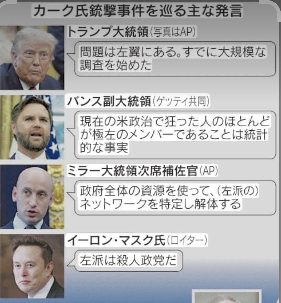 世の中のマスピー tweet media