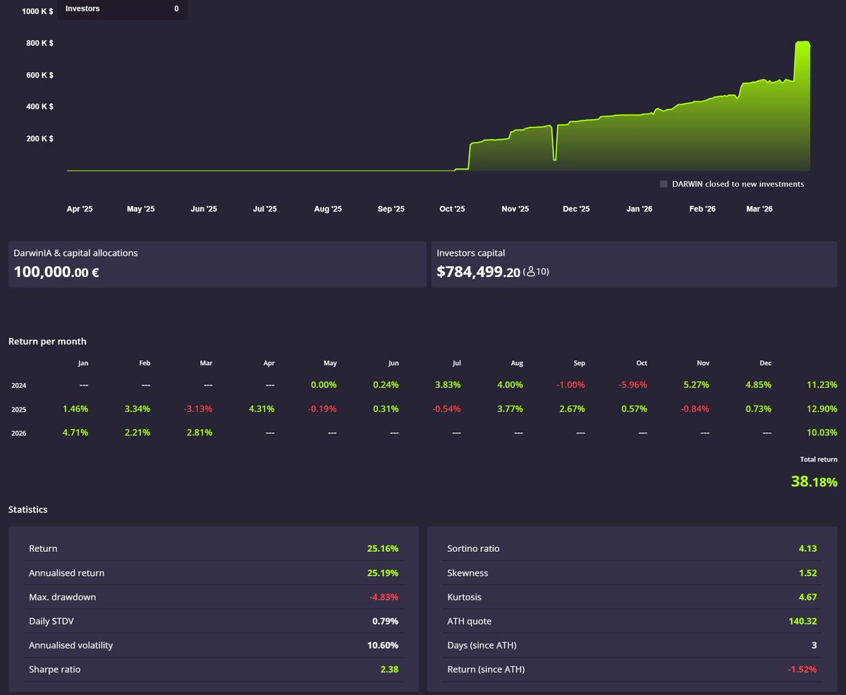 ZenomTrader tweet media