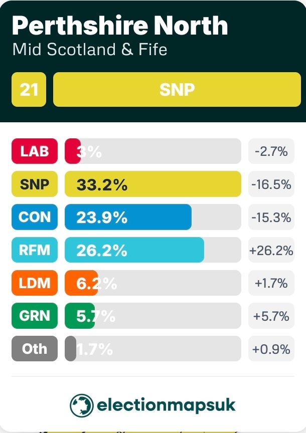 Kenneth Morton tweet media