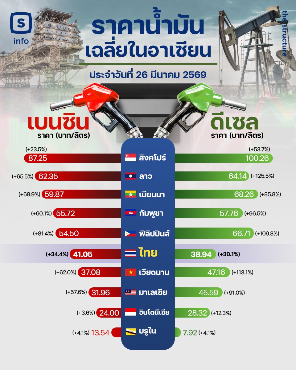 The Structure tweet media