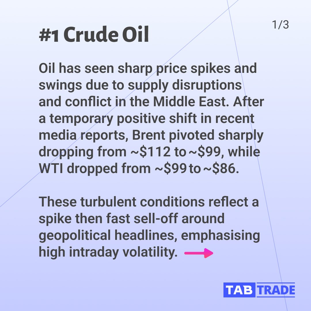 TabTrade tweet media