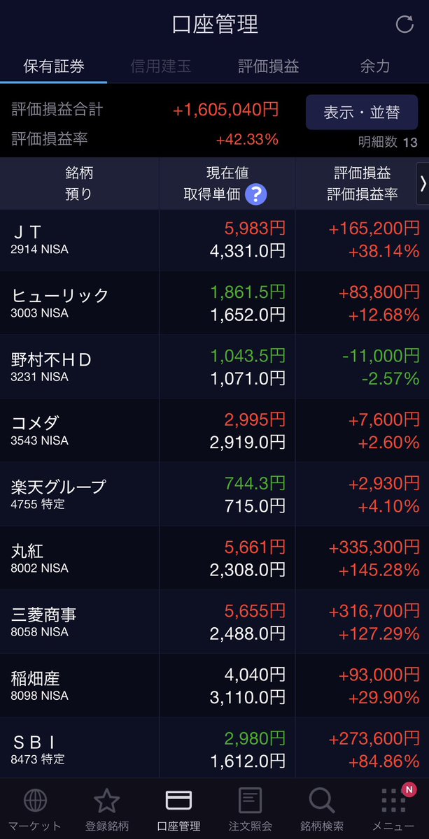 みけろー@日本株好き📈 tweet media