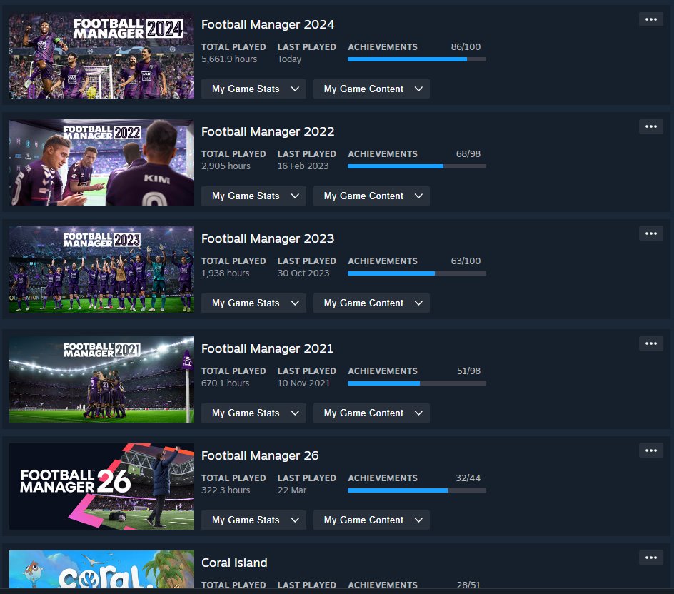 #BuiltForGlory tweet media