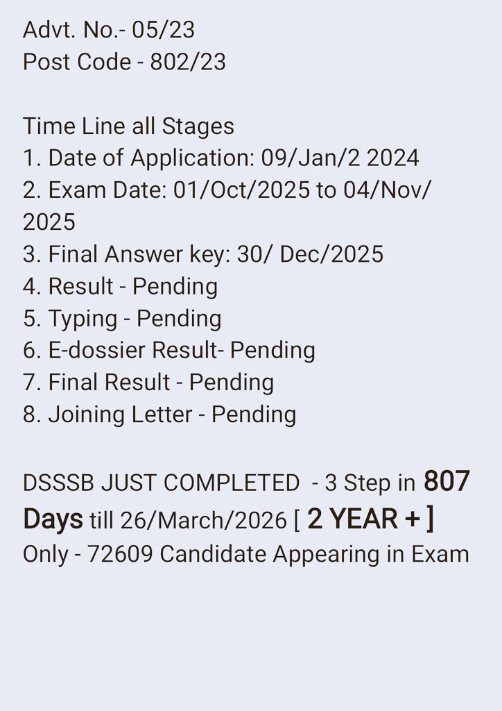 Naveen_3385's tweet photo. @dsssbofficial @dsssbofficial Sir, please look into a important matter regarding result of advt. 802/23 by dsssb. it's been 5 months since the exam and they have still not given the result,  at least tell which month declare result ??? @LtGovDelhi @gupta_rekha @dsssbofficial https://t.co/JsnBNQww0C