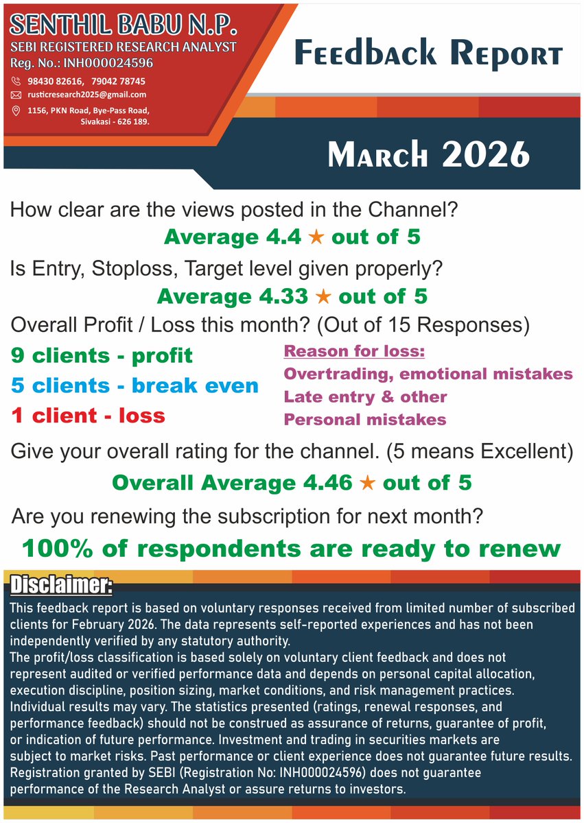 Senthil babu (SEBI RA) tweet media