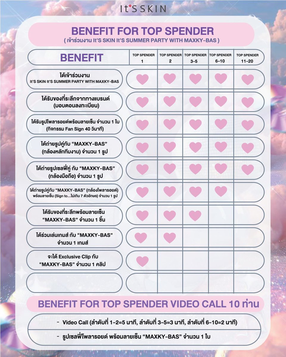 หมูหวานของหมี 🎀𝟨𝒞♡𝒟𝐸🎀 tweet media