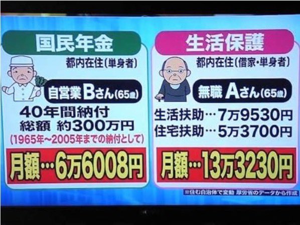 psy_f's tweet photo. @masuo_fire これを貼らねば https://t.co/kvr1emZEDr