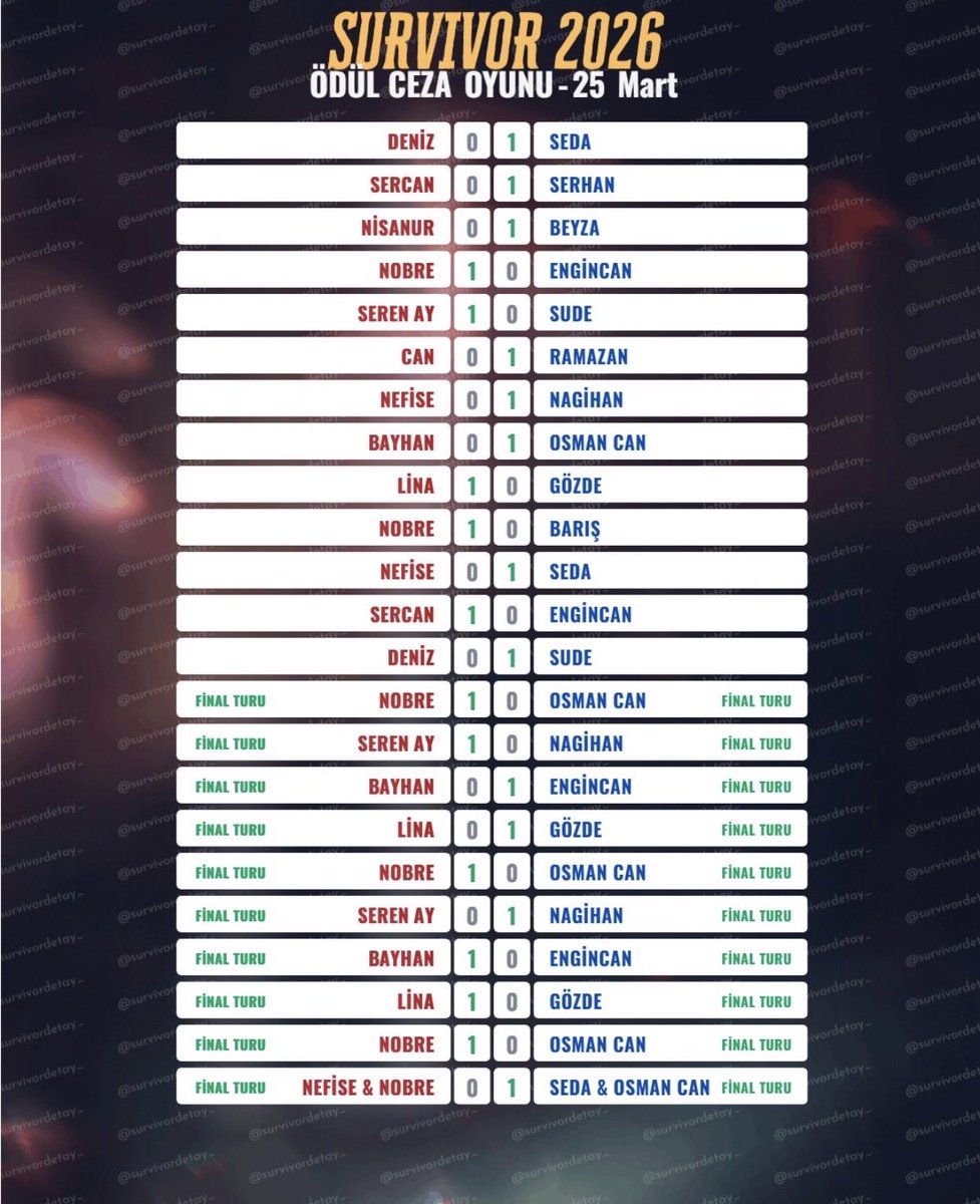 replicant tweet media