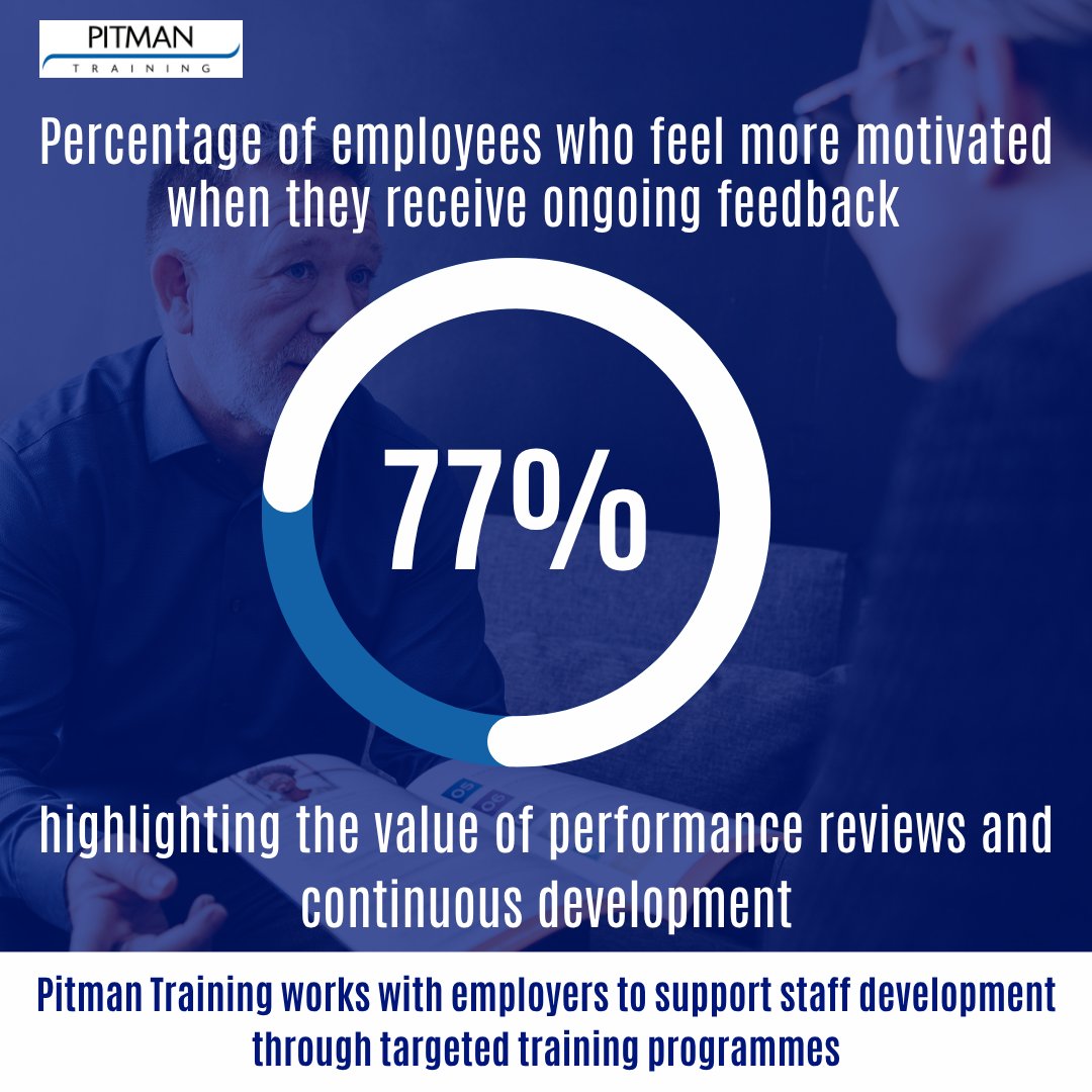 PitmanPorts's tweet image. Discuss your team’s training needs and create a plan to strengthen skills and performance - bit.ly/3lBXYJO

#PitmanTraining #ContinuousFeedback #PerformanceReviews