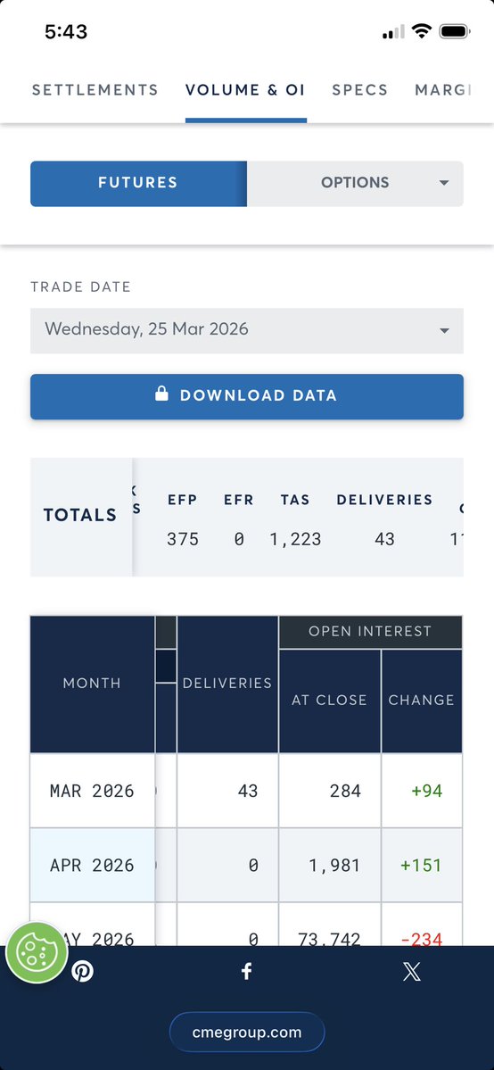 The Dude tweet media