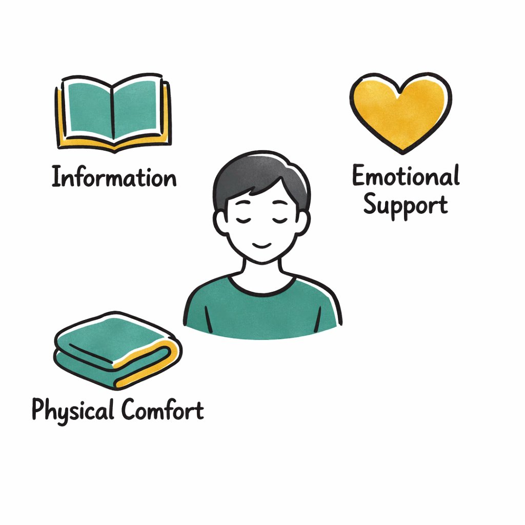 CancerParcel's tweet image. Treating the whole person is as vital as clinical care. Beyond medical treatment, we focus on emotional support, physical comfort, and reliable information to help you navigate your journey with practical, evidence-based care.

#CancerSupport #HolisticCare