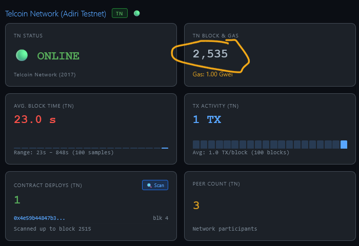 The General tweet media