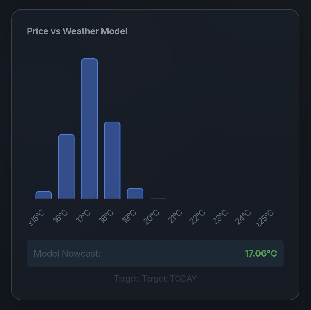 NimbusCapital tweet media