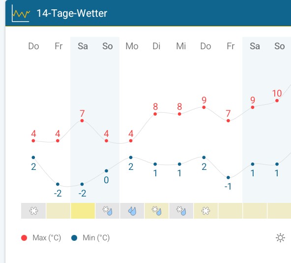 Peter Leather tweet media