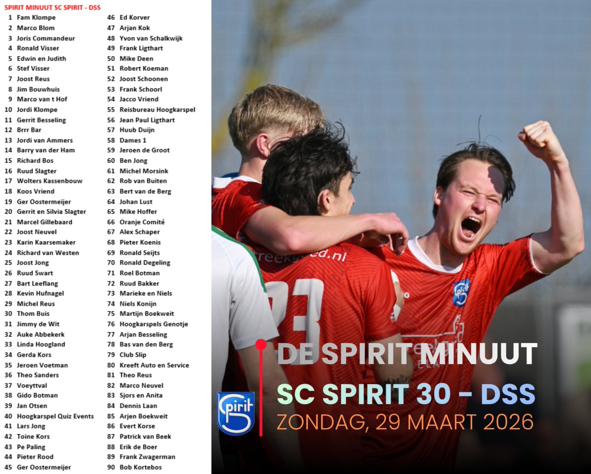 SC Spirit '30 tweet media