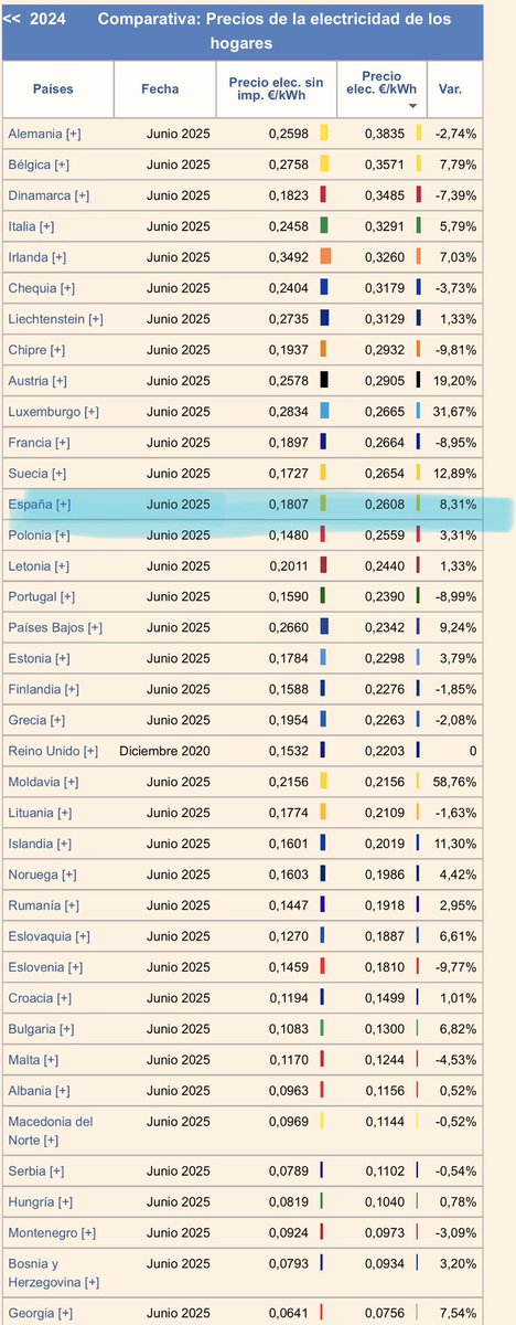gonzalosevilla tweet media