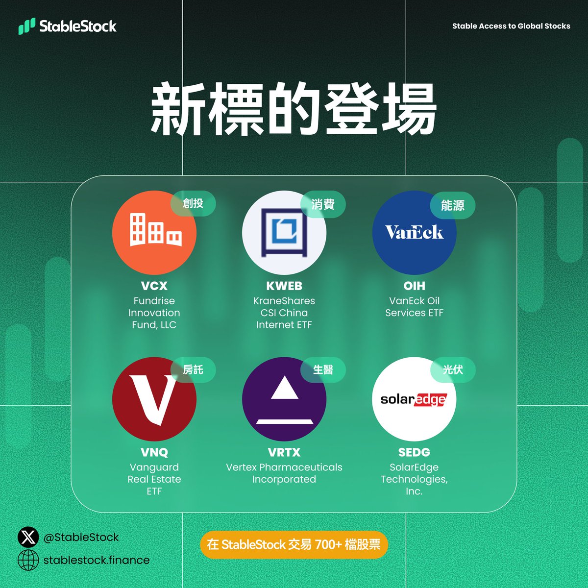 StableStock_華語 tweet media