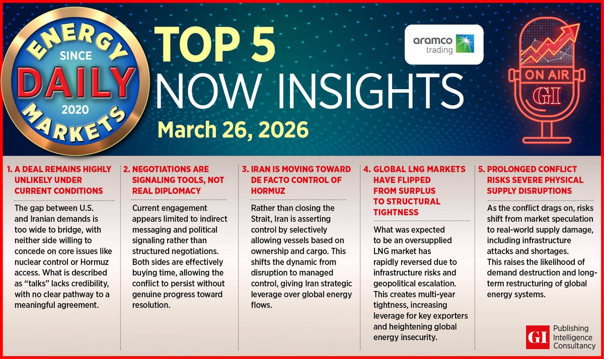 Gulf Intelligence tweet media