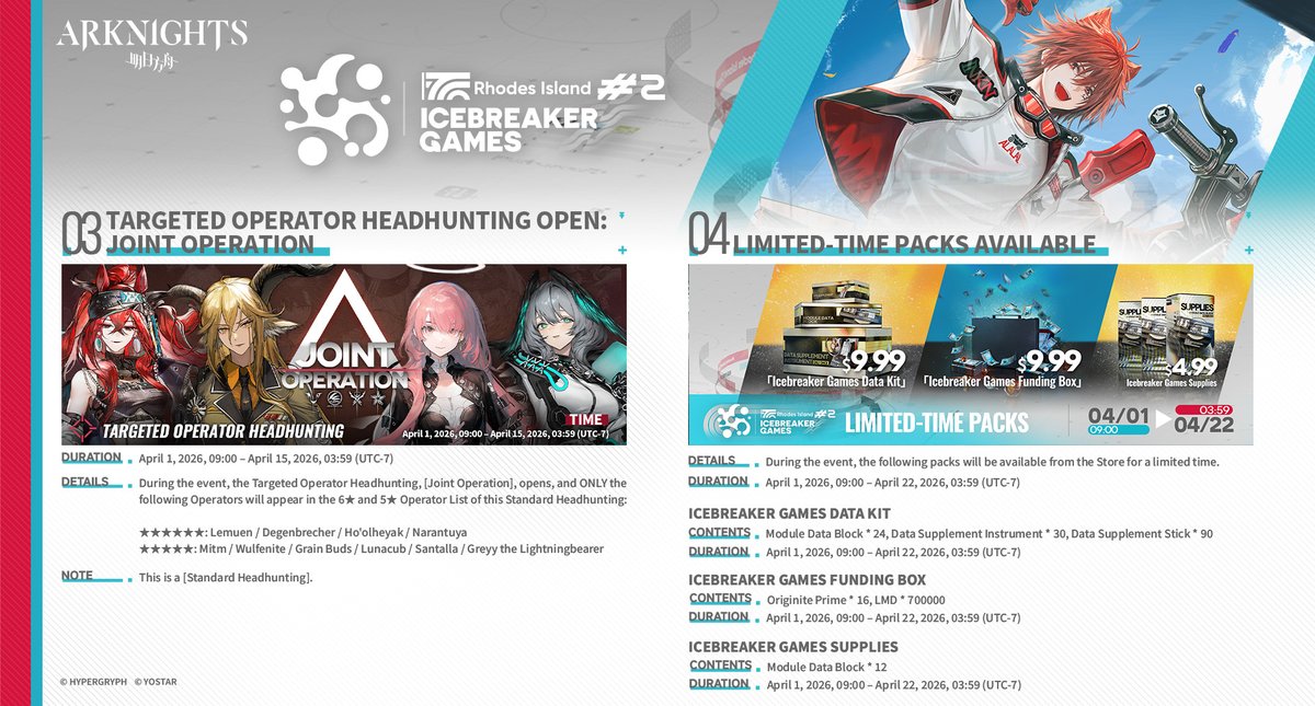 Arknights_EN tweet media
