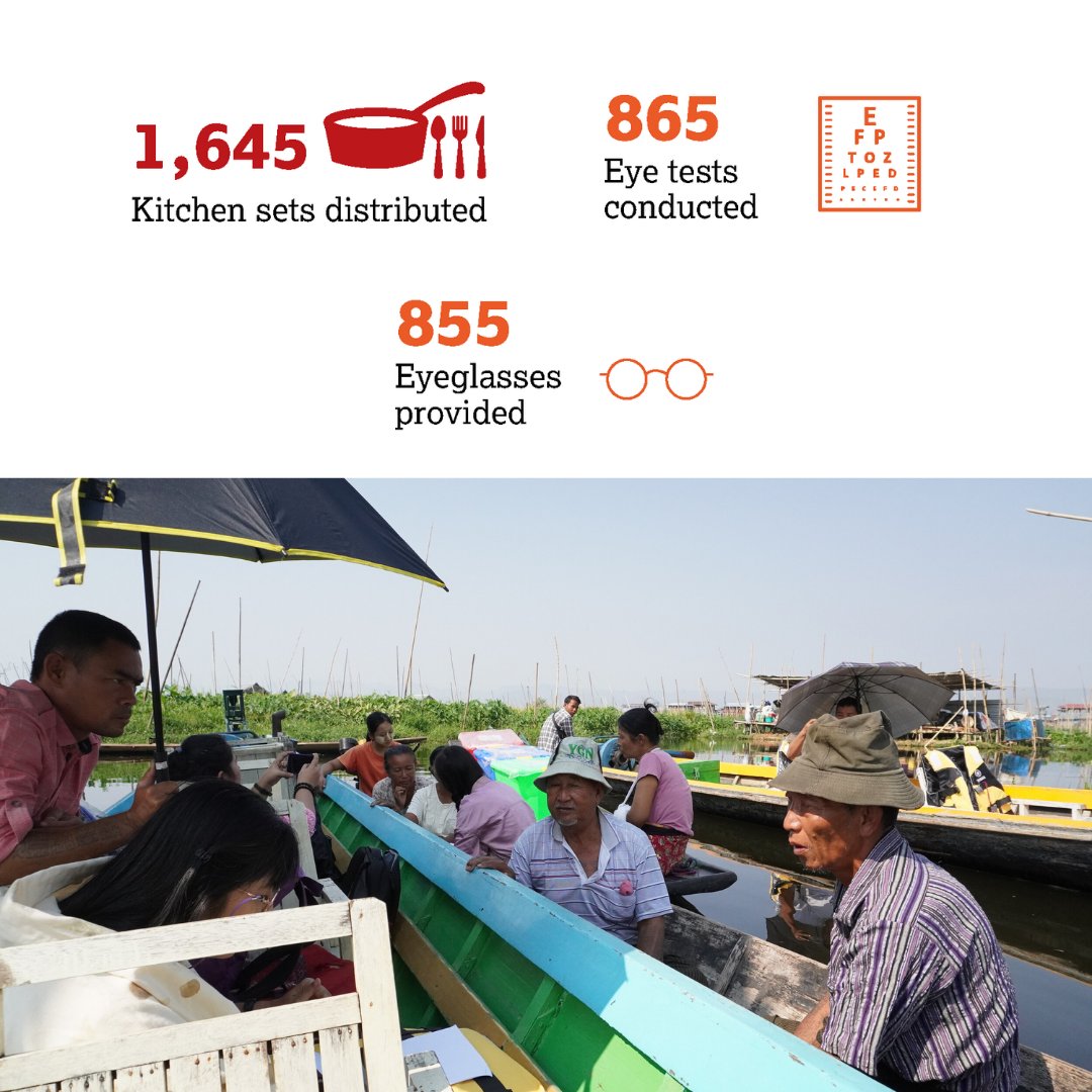 Almost 1 year on from the earthquake in Myanmar, recovery is still a daily struggle for many older people.
Over the past 12 months,  AGE Myanmar has been supporting older people to rebuild their lives with dignity w/ cash assistance, essential household items &amp; hygiene supplies.