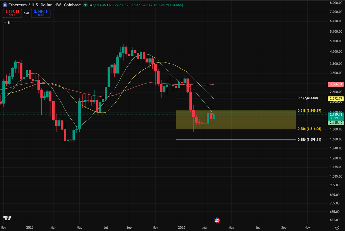 Matt Weinberg tweet media