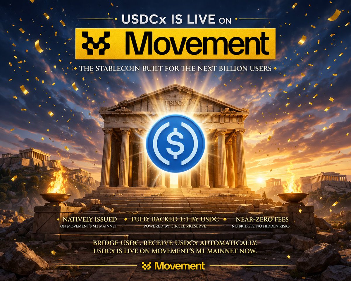 Supersethh's tweet photo. 🏛️ USDCx is now LIVE on Movement🎯

A new era of stablecoins begins.🎡

Fully backed 1:1 by USDC.
Natively issued.
Near-zero fees.
No bridges. No hidden risks.

@movement_xyz @Guildcreation @SpartansOfMove $usdc $move #usdc https://t.co/ZFzJHEVcg9