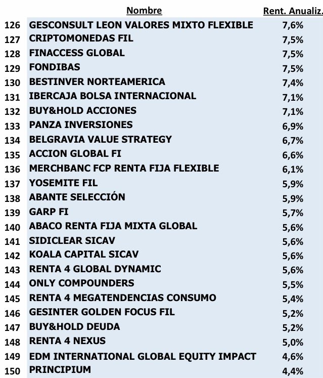 VALUE BILBAO tweet media