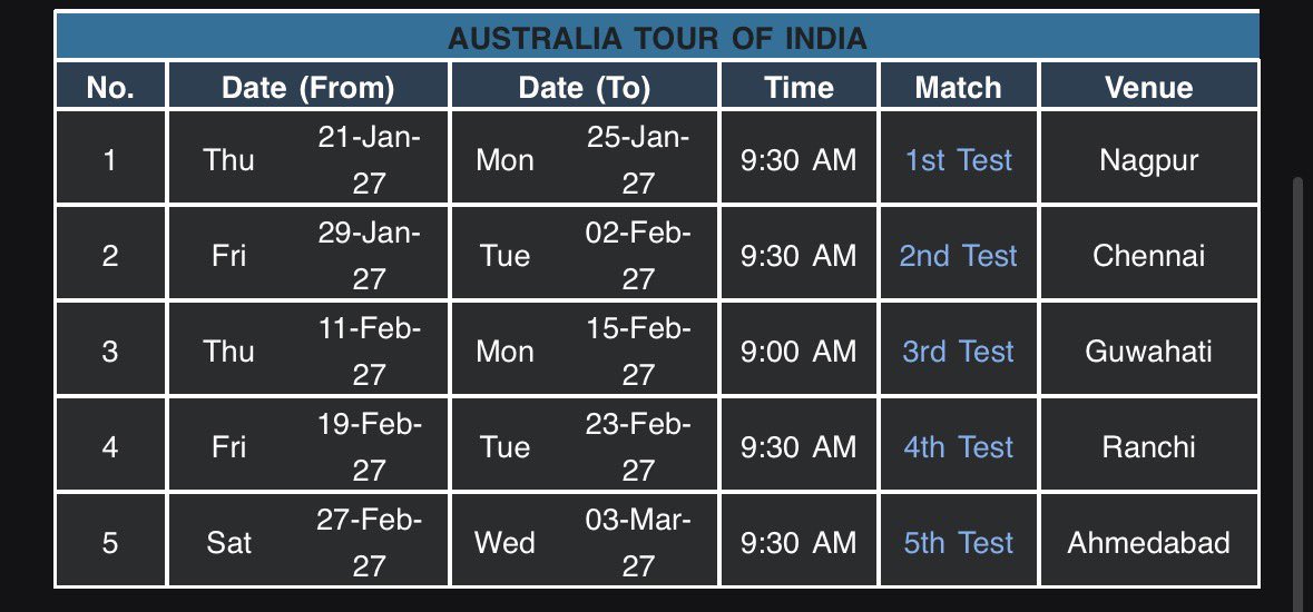 CRICKET WHISPERS 🔥 tweet media