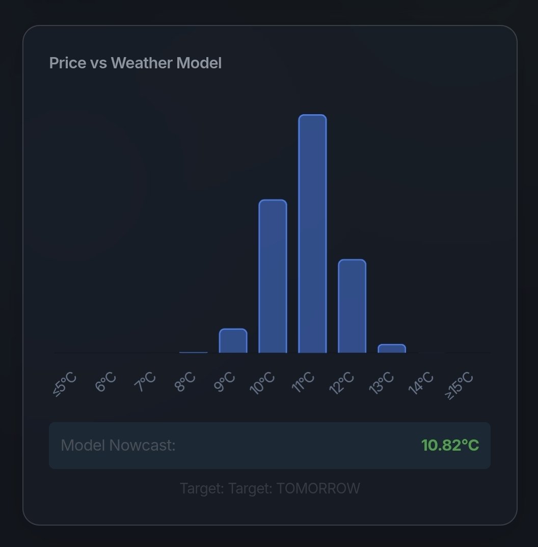 NimbusCapital tweet media