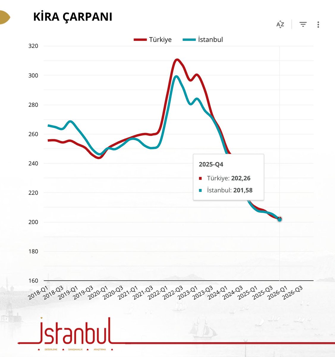 Celal Erdoğdu tweet media